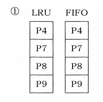 選択肢 1