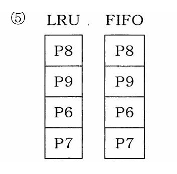 選択肢 5