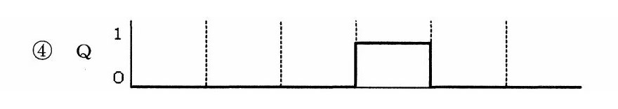 選択肢 4