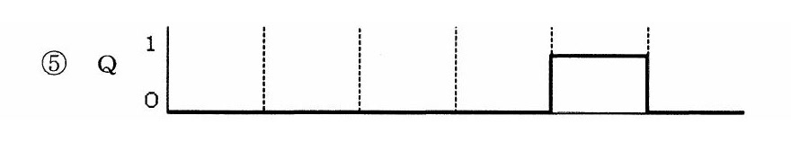 選択肢 5