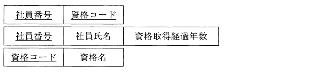 選択肢 1