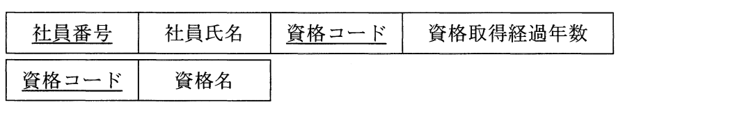 選択肢 3
