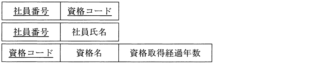 選択肢 4